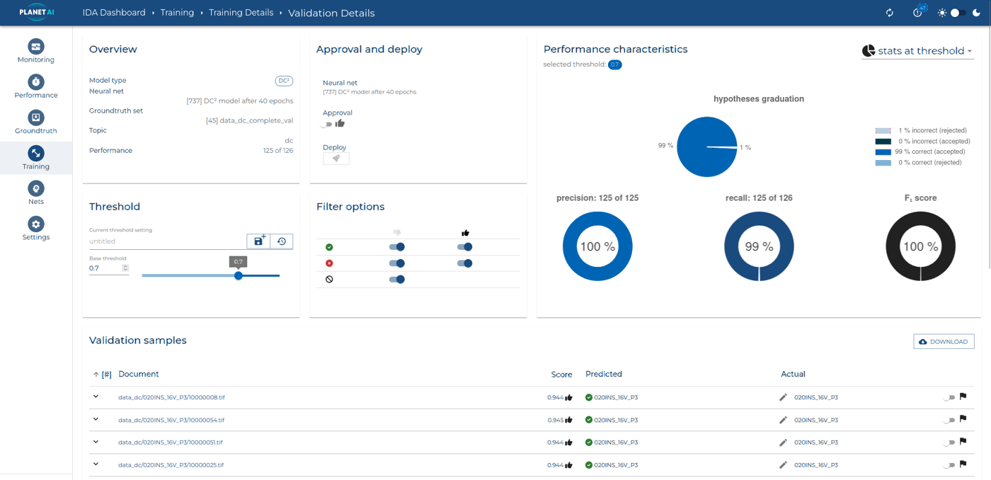 IDA Classification validation view with precision, recall and threshold
