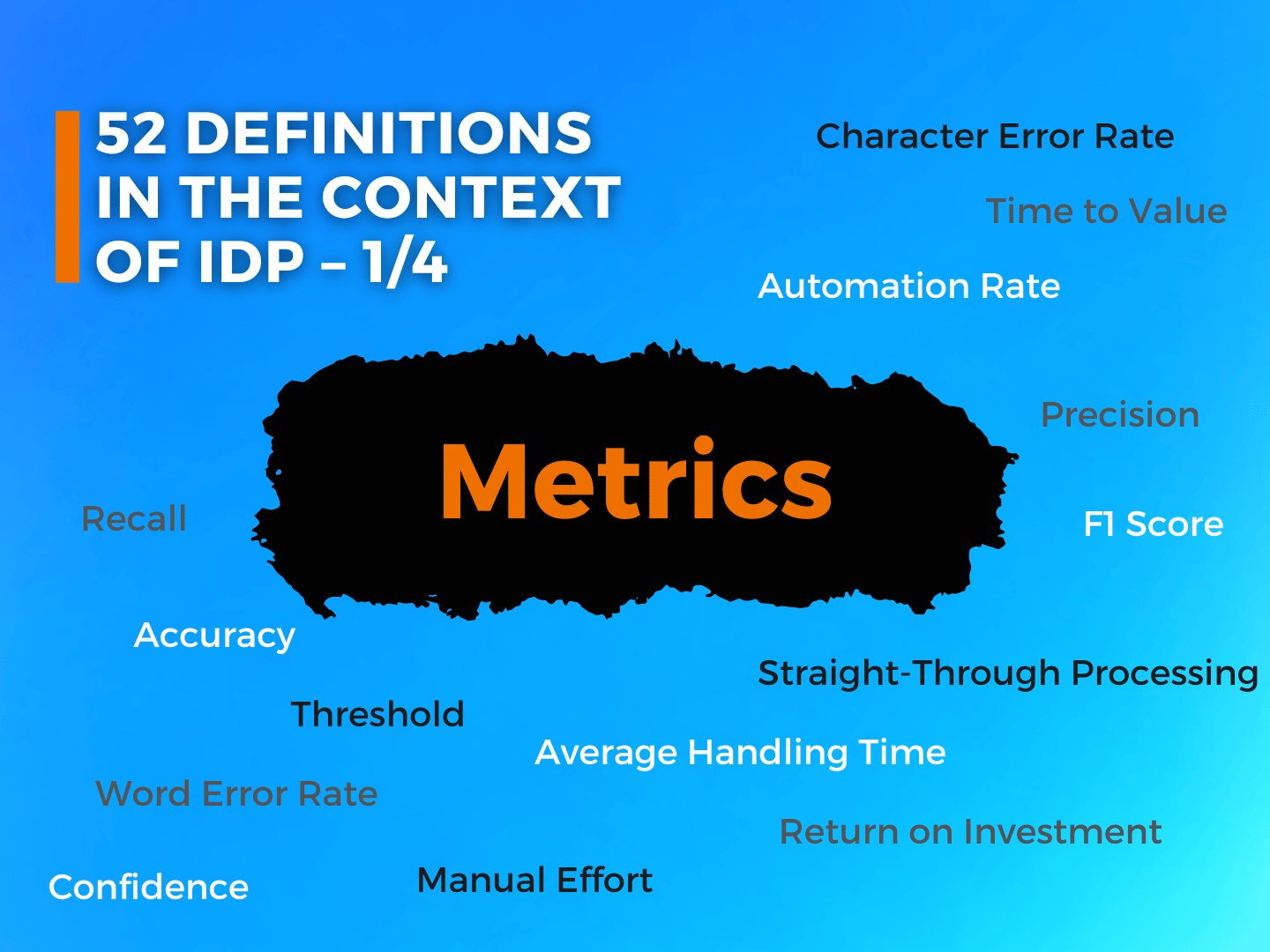 Intelligent Document Processing Metrics