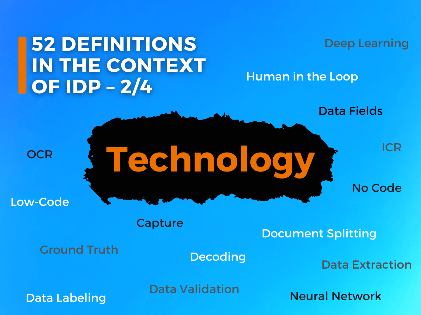 Intelligent Document Processing Technologien