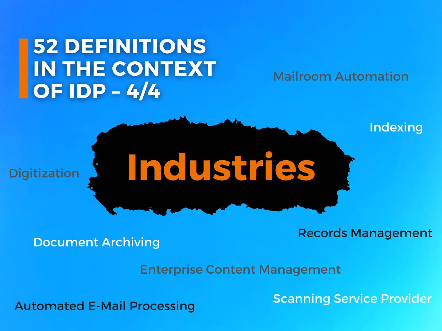 Intelligent Document Processing Industries