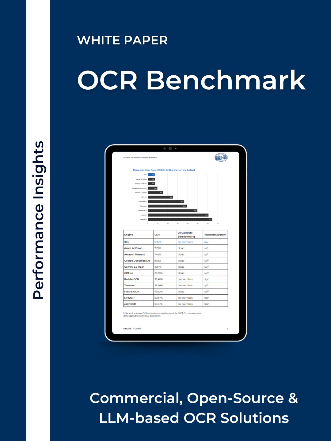202601_Snippet OCR Benchmark White Paper_EN OCR Benchmark